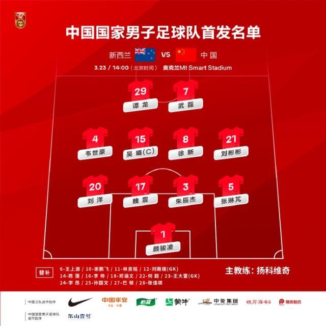 国足VS新西兰首发：武磊谭龙领衔锋线 吴曦任队长